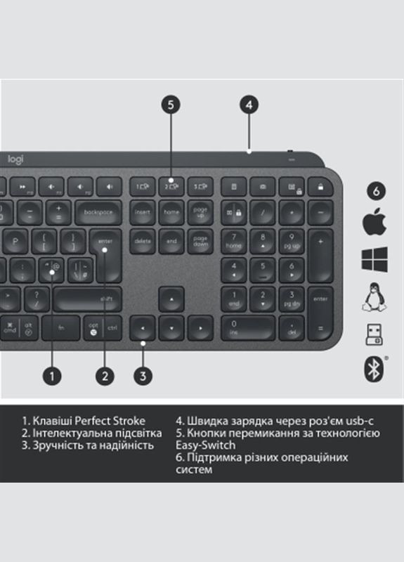 Клавіатура бездротова MX Keys Advanced for Business Wireless Illuminated UA Graphite (920-010251) Logitech (336953044)