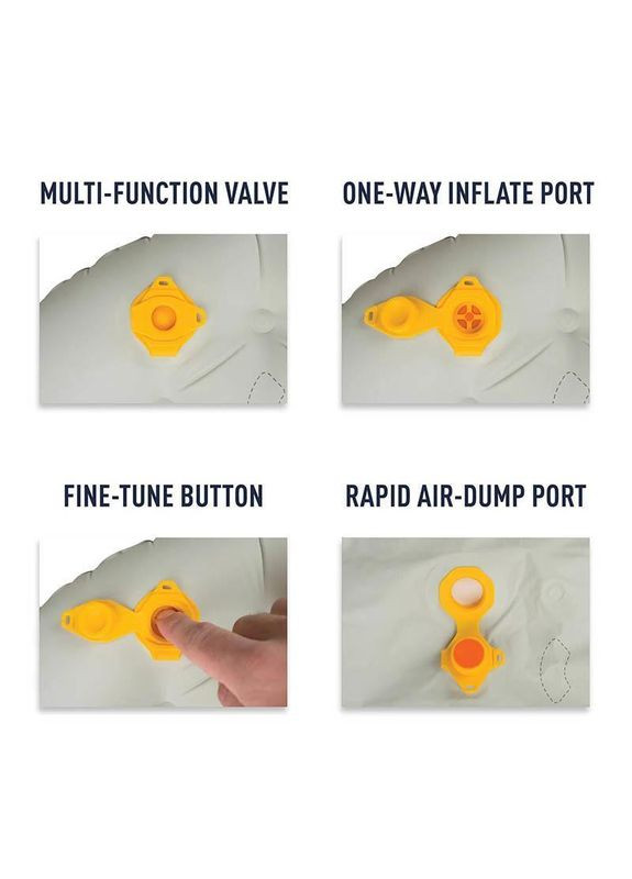 Туристический коврик Ether Light XT Mat 100mm Regular (STS AMELXTR) Sea To Summit (322206898)