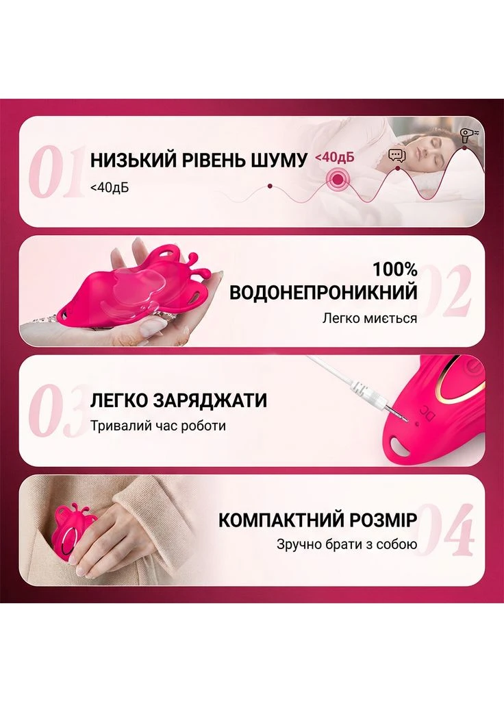 Силіконовий Smart вібратор-трусики LoveSpouse Panties безшумний з ремінцями 9 режимів Рожевий No Brand (383584339)