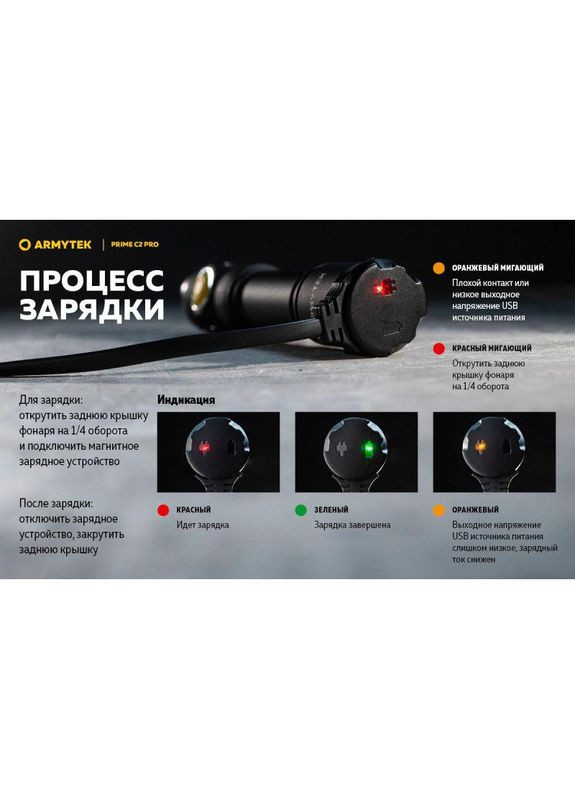 Ліхтар ручний туристичний Prime v4 C2 Pro USB + 3500 mAh/XHP50.2 Armytek (305389240)