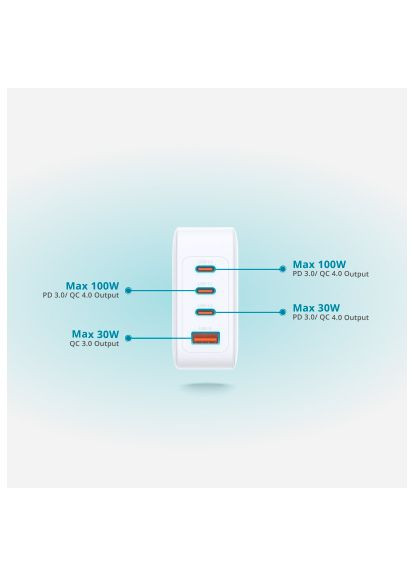 Зарядное устройство 3xUSB-C+1xUSB-A 100W GaN white (DCP-101) D-Link 3xUSB-C + 1xUSB-A 100W GaN white (369878134)