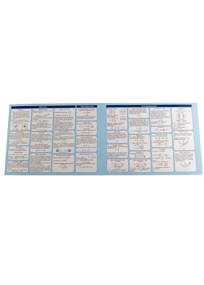 Картонка-підказка Фізика 7-11 клас 66446 Зірка (358486968)