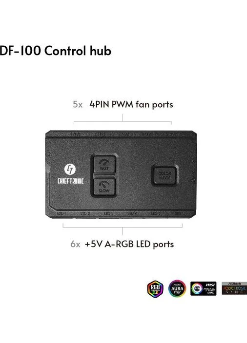 Кулер для корпуса Nova (NF-3012-RGB) Chieftec (391610110)