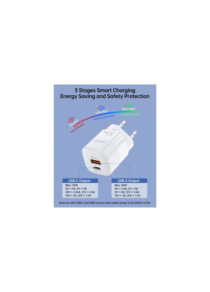 Зарядное устройство GaN USB-A/USB-C 33W QC3.0/PD/PPS (PD5006-EU-WH) CHOETECH (391175878)