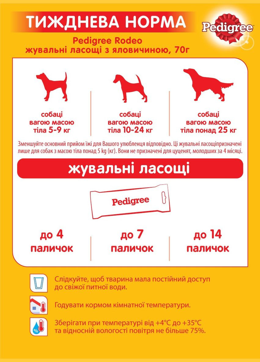 Ласощі для собак Родео, 70 г Pedigree (303701258)