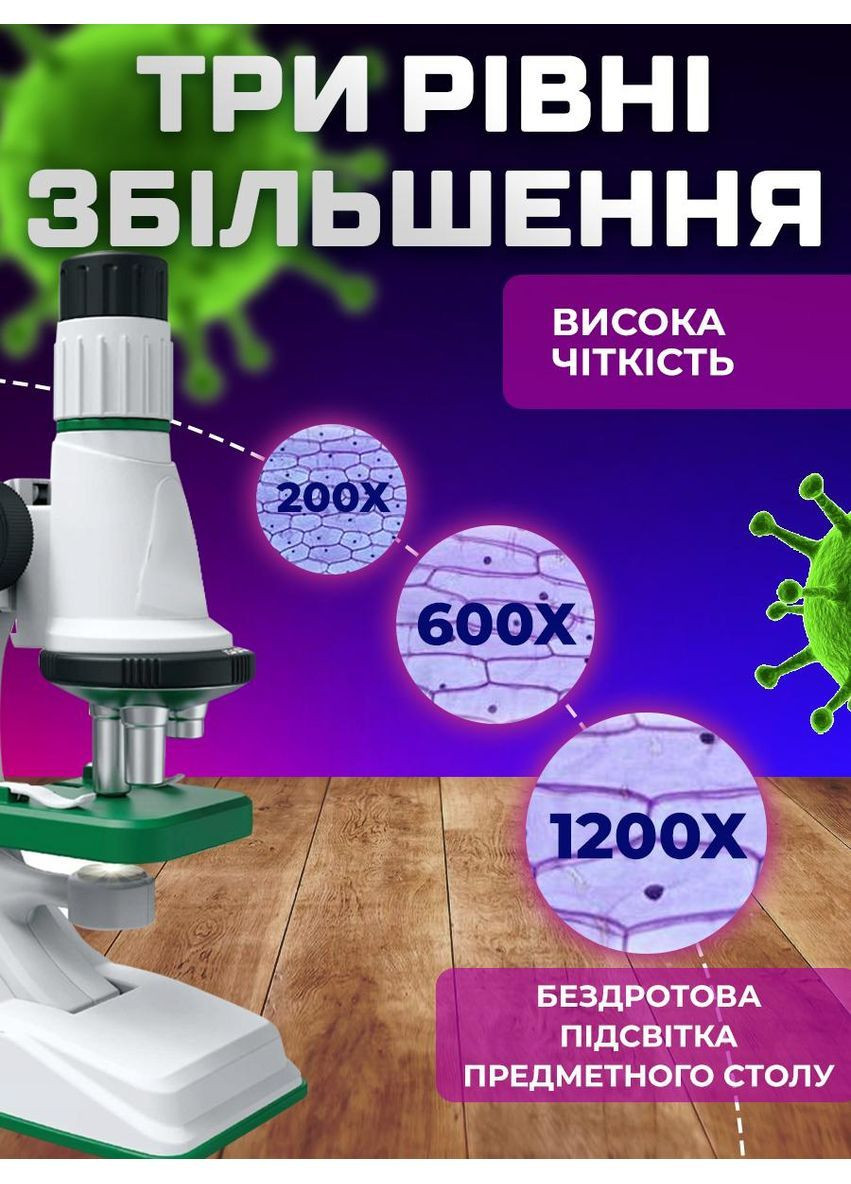 Мікроскоп дитячий навчальний набір з 1200-х зумом LED підсвічуванням для школярів біологічні зразки National Geographic lz-8610 (362026417)