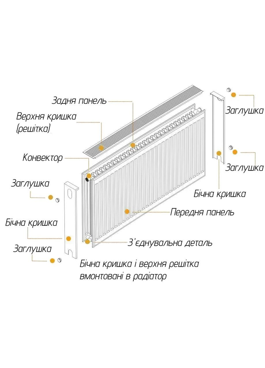 Радиатор стальной панельный 22 бок 500x800 optimum (395692923)
