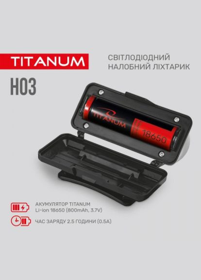 Ліхтарик Titanum 180lm 6500k (268141447)