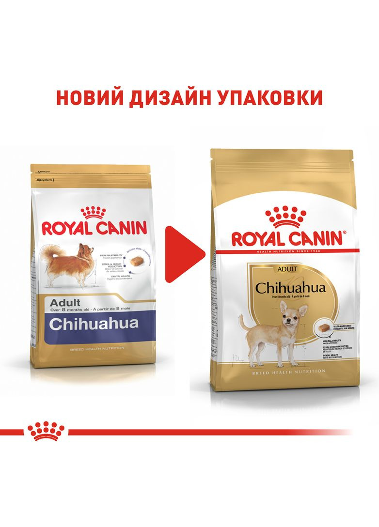 Сухий корм для дорослих собак чихуахуа Chihuahua Adult віком від 8 місяців і старше 1.5 кг (2210015) Royal Canin (317171201)