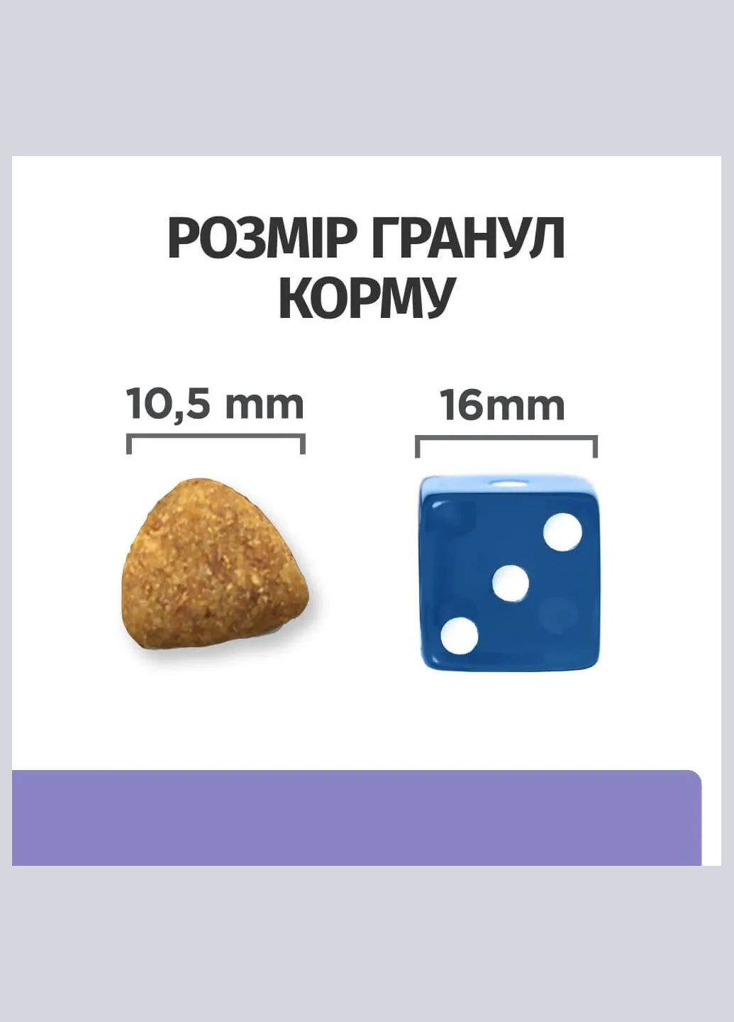 Сухий корм для собак Prescription Diet Canine I/D Digestive Care Low Fat 12 кг (606430) Hill's (338255903)