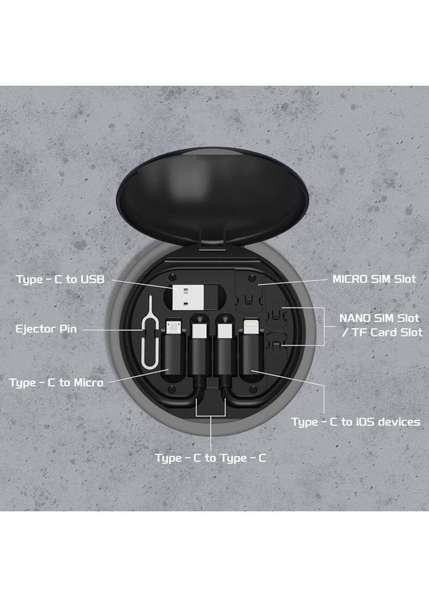 Многофункциональный универсальный кабель 60Вт Micro USB, Type-C, Lightning 3А с кейсом и скрепкой, черный No Brand (364489706)