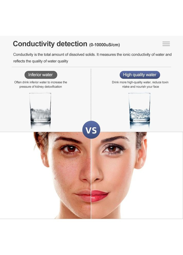 Цифровий 5-в-1 тестер pH/TDS/EC/Salinity/Temperature EZ-9909 з підсвічуванням і захистом від вологи IP67 Yieryi (351391563)