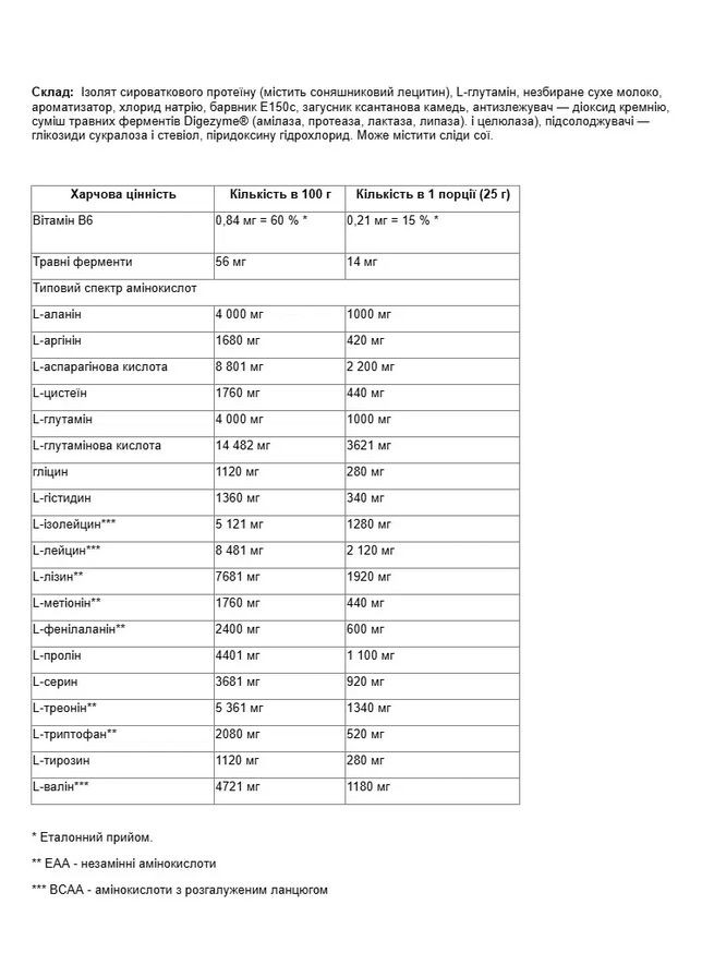 Протеїн Iso Whey Prozero Солона карамель 2250 г Nutrend (361114816)