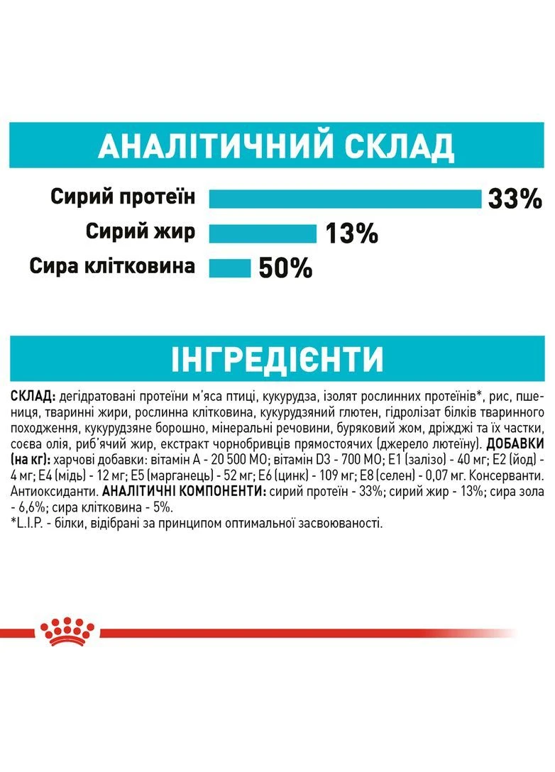 Сухой корм для кошек Urinary Care для поддержания здоровья мочевыводящих путей 400 г Royal Canin (376515536)
