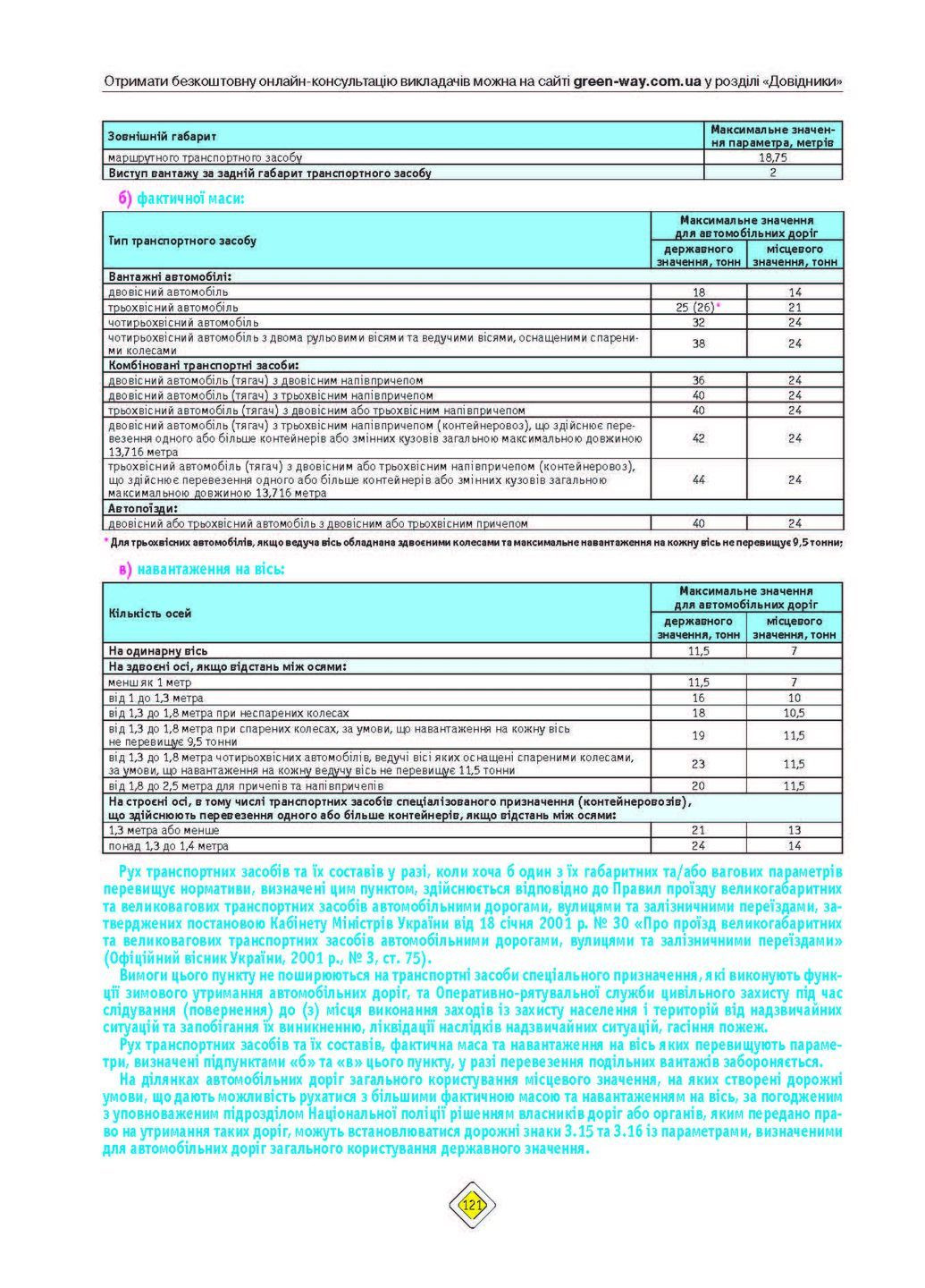 Правила Дорожного Движения Украины 2026 года с комментариями Моноліт (364963373)