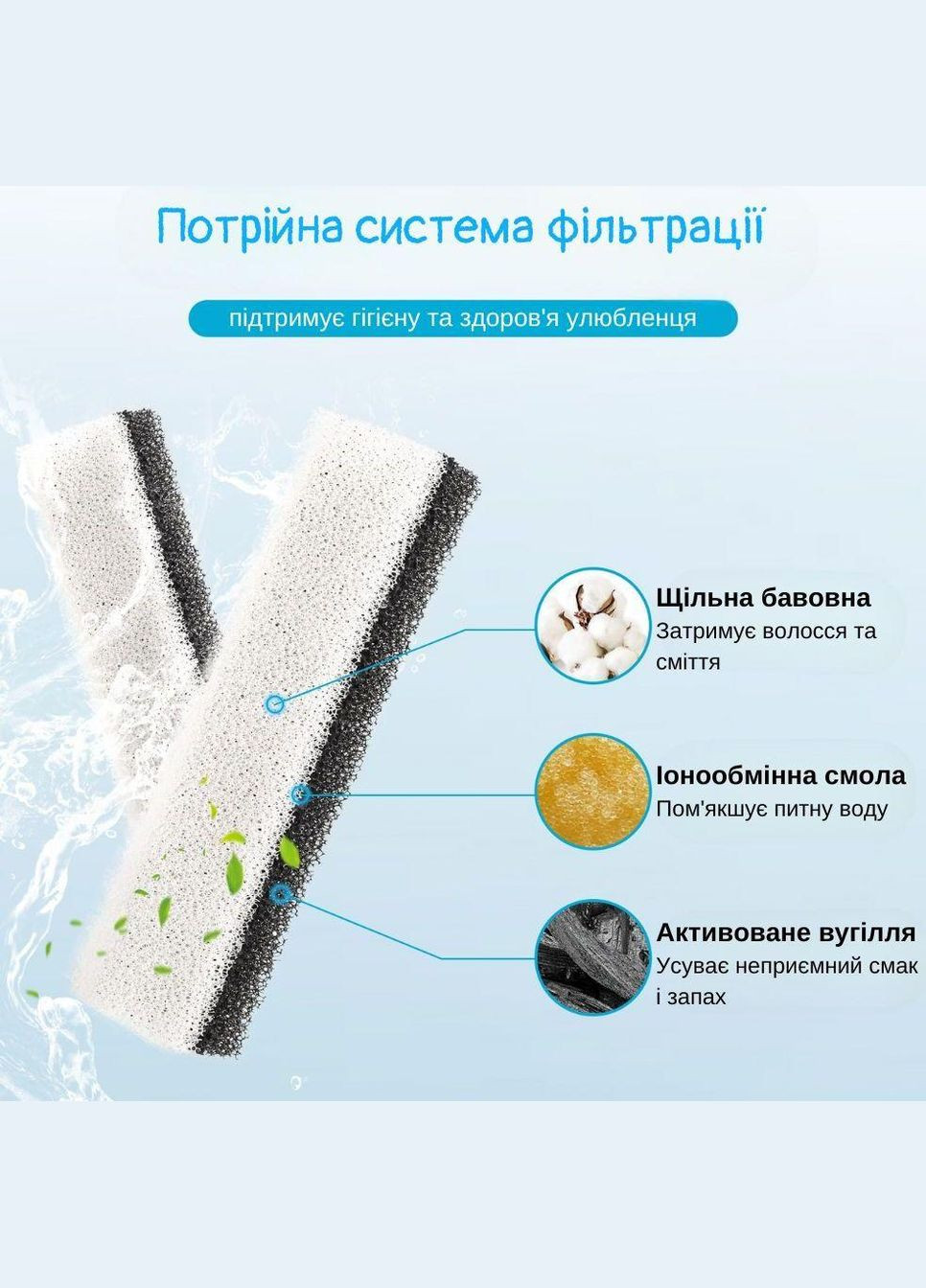 Питьевой фонтан для кошек и собак WF020T 3L, поилка с LED подсветкой и дополнительными насадками Белый NPET (299915544)