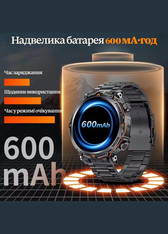 Військовий смарт годинник для чоловіків 1.7" з потужною батареєю 600 мАг, дзвінками, вимірюванням тиску, ліхтариком так компасом Smart Watch (365593461)