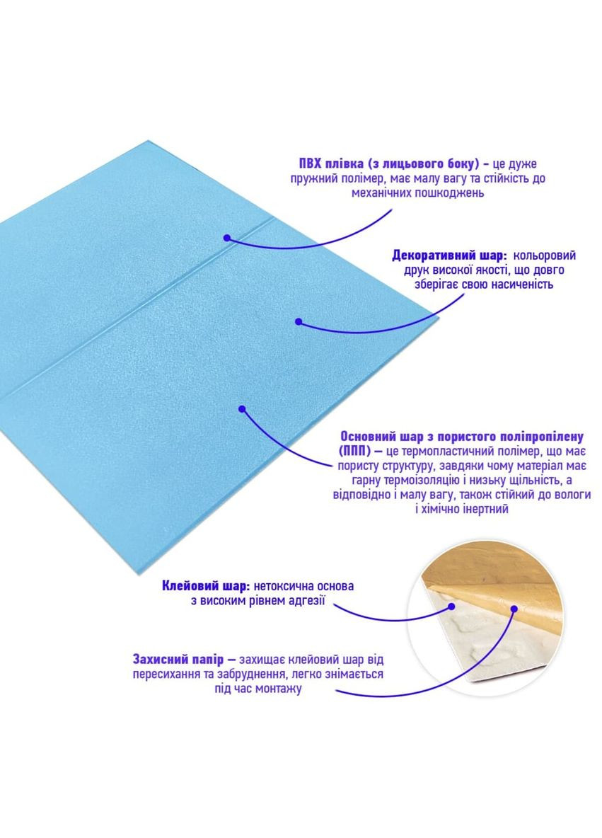 Самоклеюча панель 3D 700х600х5мм Блакитні блоки (367) SW-00001465 No Brand (357118898)