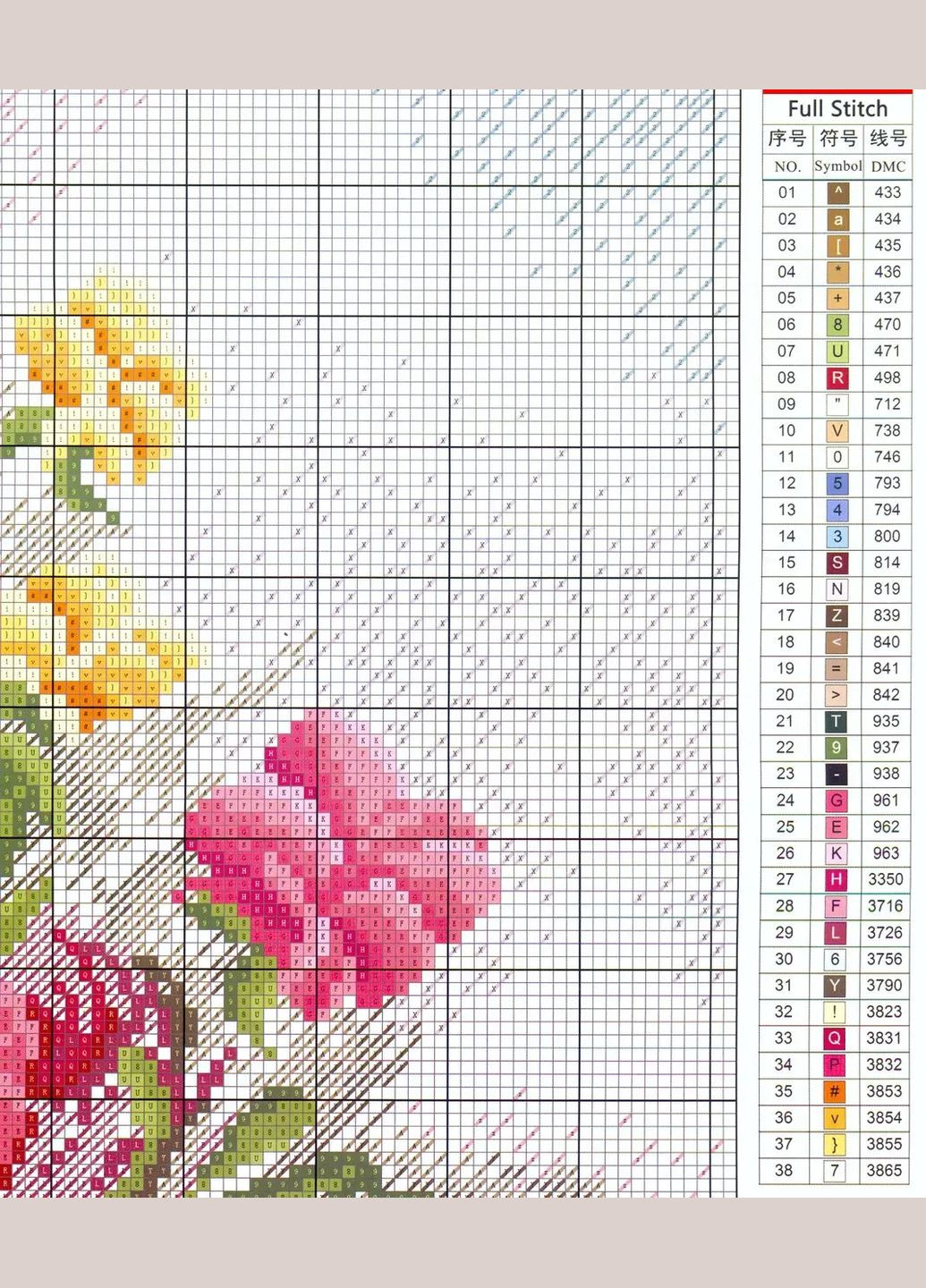 Набор для вышивания по нанесённой на канву схеме "Pink rose".AIDA 14CT printed, 46*40 см Joy Sunday (313614298)