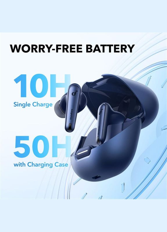 Bluetooth-гарнитура SoundCore Liberty 4 NC Navy Blue (A3947G31) Anker (336951422)