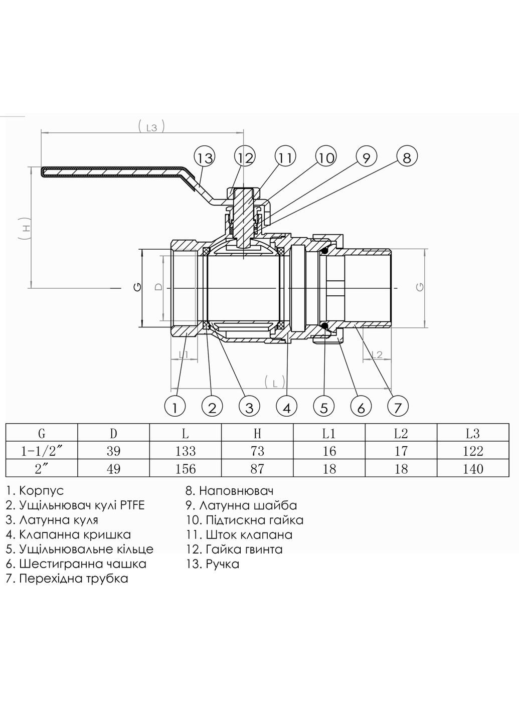 Кран кульовий з американкою 2″ ПОСИЛЕНИЙ 1042 Solomon (336385298)