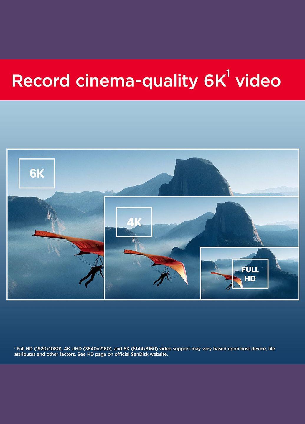 Карта памяти SD 256GB C10 UHS-II U3 R280/W150MB/s Extreme Pro V60 SanDisk (322843503)