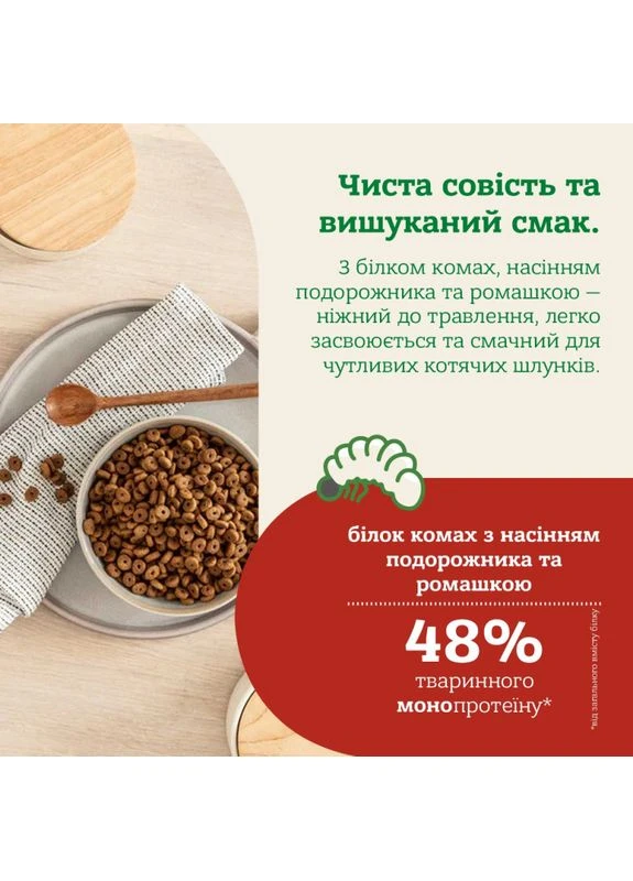 Сухий корм Mera (397282833)