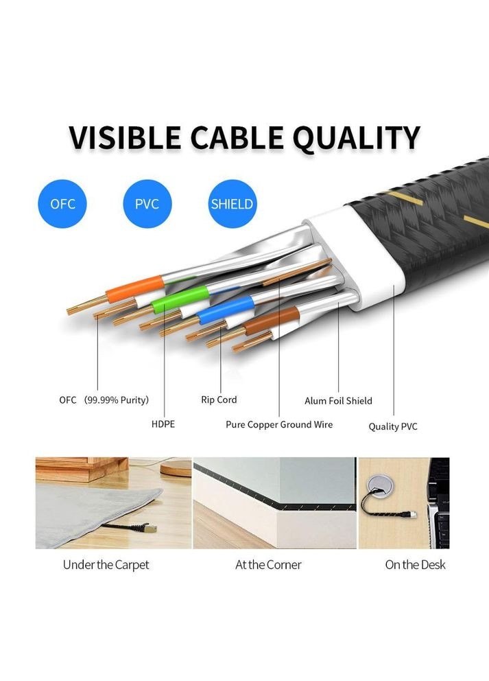 Патч корд Ampcom 1м сетевой кабель 10 Гбит\с Ethernet RJ45 Cat 7 плоский в оплетке No Brand (300577662)