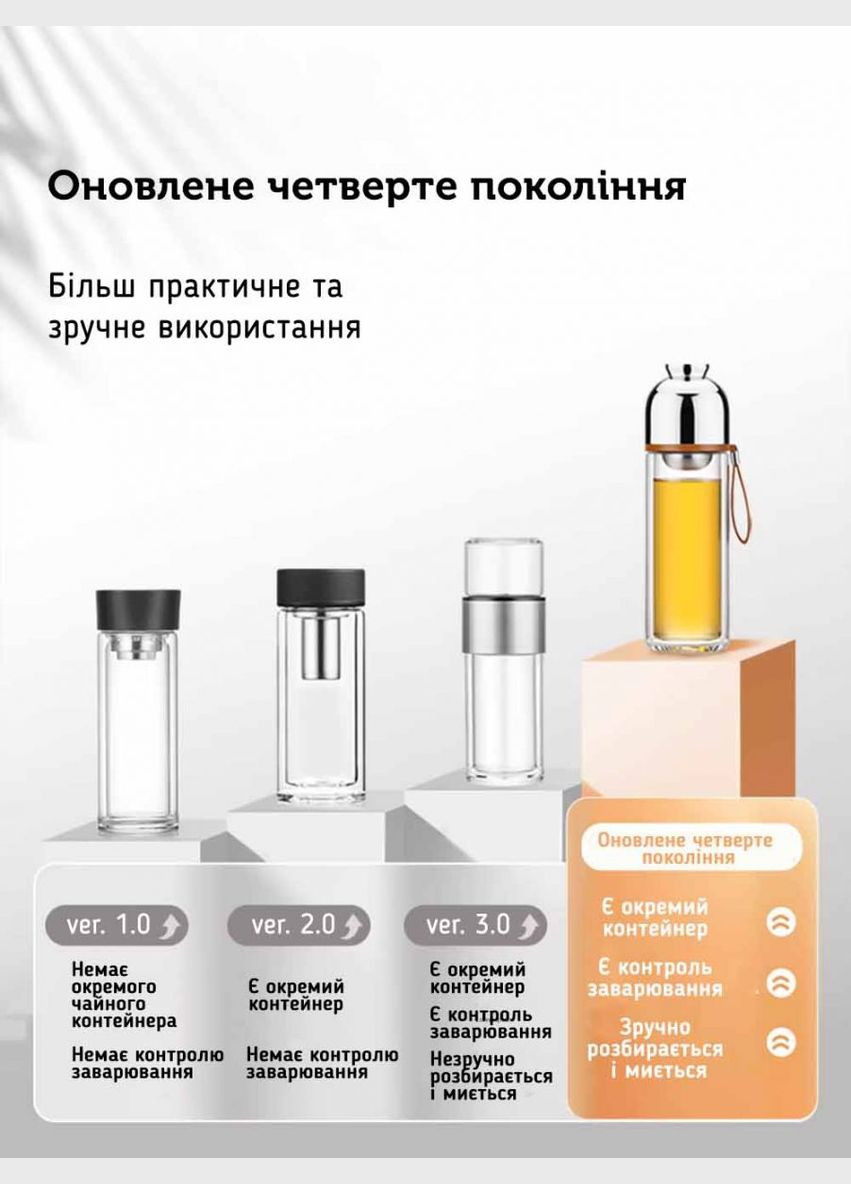 Чайная бутылка IV поколения, 200 мл SAMADOYO (305004031)