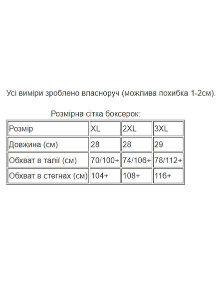 Набір трусів боксерки 4 шт СК CAREUOKIN (350264114)
