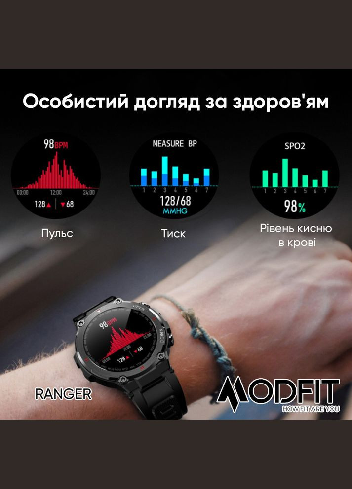 Ranger Grey 36 мм. Modfit (342101470)