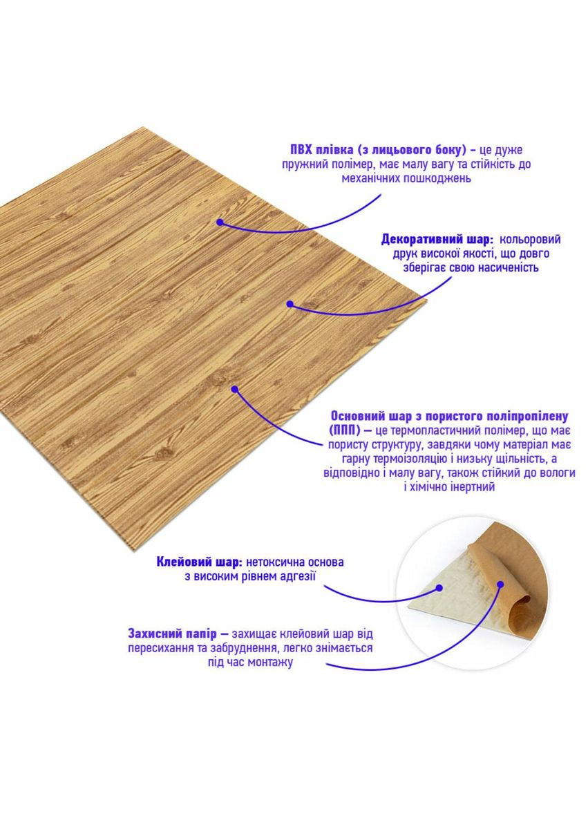 Самоклеющаяся декоративная 3D панель под дерево цвета золото 700х700х6мм (082) SW00000020 Sticker Wall (300372488)