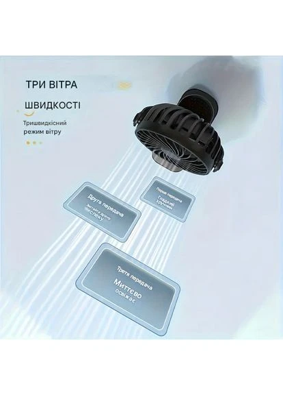 Мини вентилятор аккумуляторный переносной на прищепке с подсветкой USB F4B No Brand (325701636)