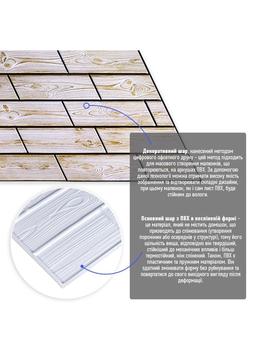 Декоративная ПВХ панель SW-00000577 Sticker Wall (315790937)