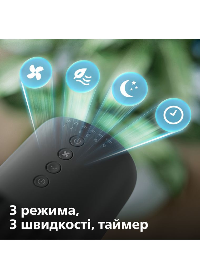 Вентилятор (6996846) Philips CX3550/01 (360401335)