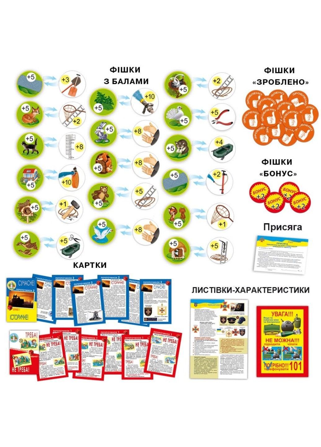 Настольная игра "Спасатели" 81404 семейная, патриотическая ЕНЕРГІЯ ПЛЮС (331299359)