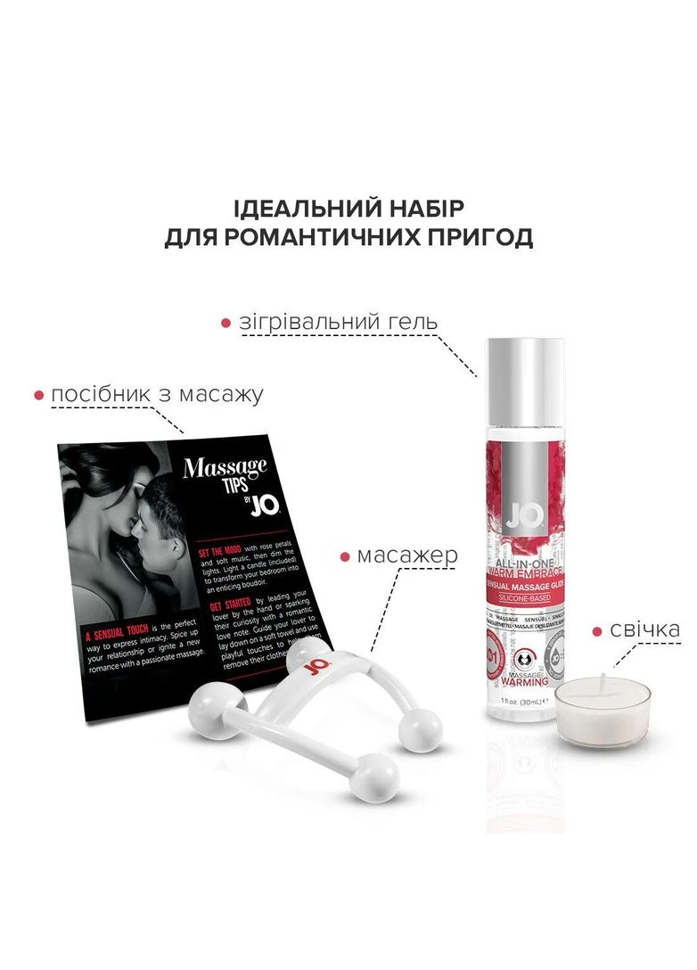 Набор для массажа ALL IN ONE MASSAGE GIFT SET (SO1517) System JO (365829494)