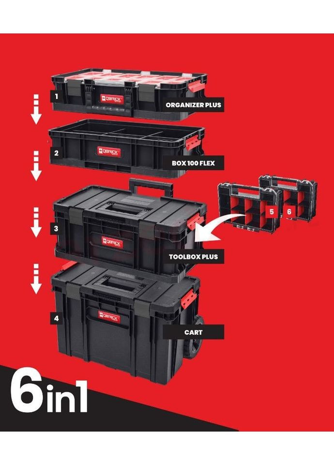 Набір ящиків для інструментів System PROMO SET I 6в1 (5901238252597) Qbrick (360399941)