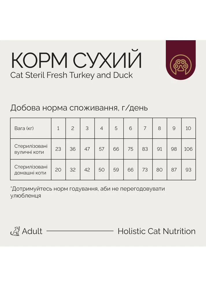 Корм сухий Adult Cat Steril Fresh Turkey with Duck для стерилізованих котів з індичкою та качкою 2 кг Savory (362702350)
