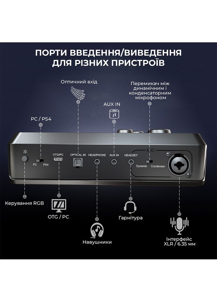 Мікшерний пульт Black (SC8) Fifine (368576053)