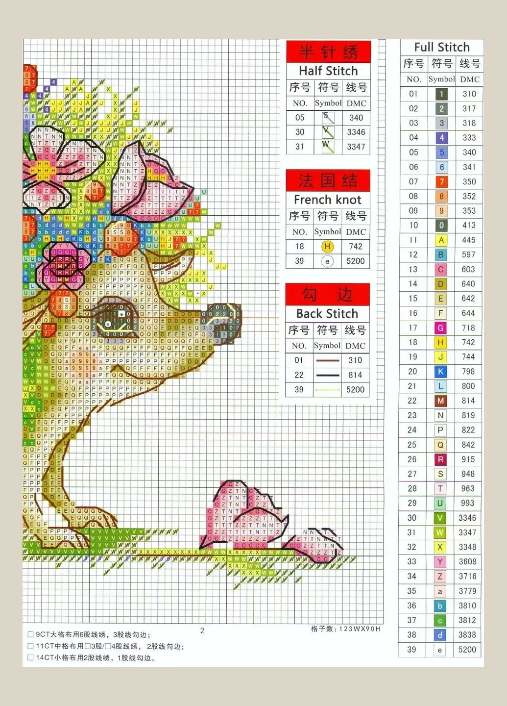 Набір для вишивання за нанесеною на канву схемою "Beautiful hedgehog". AIDA 14CT printed, 30*21 см Joy Sunday (313614312)