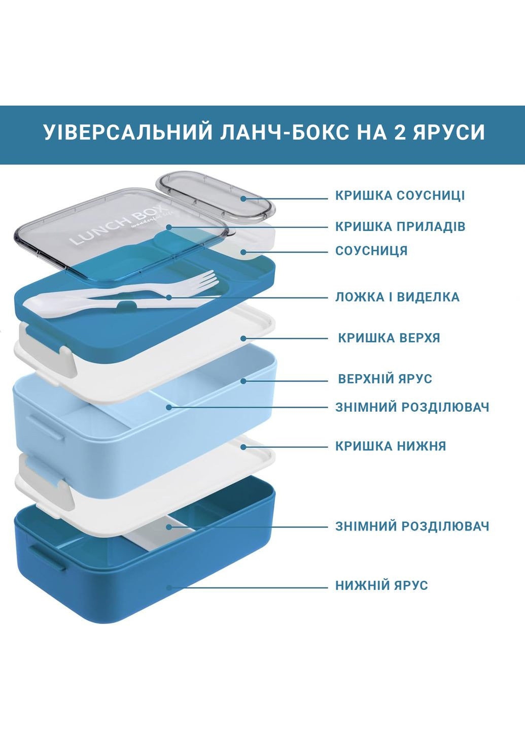 Ланч комплект 3в1 - термосумка и ланчбокс из пищевого пластика 1600 мл, Синий No Brand (294206274)