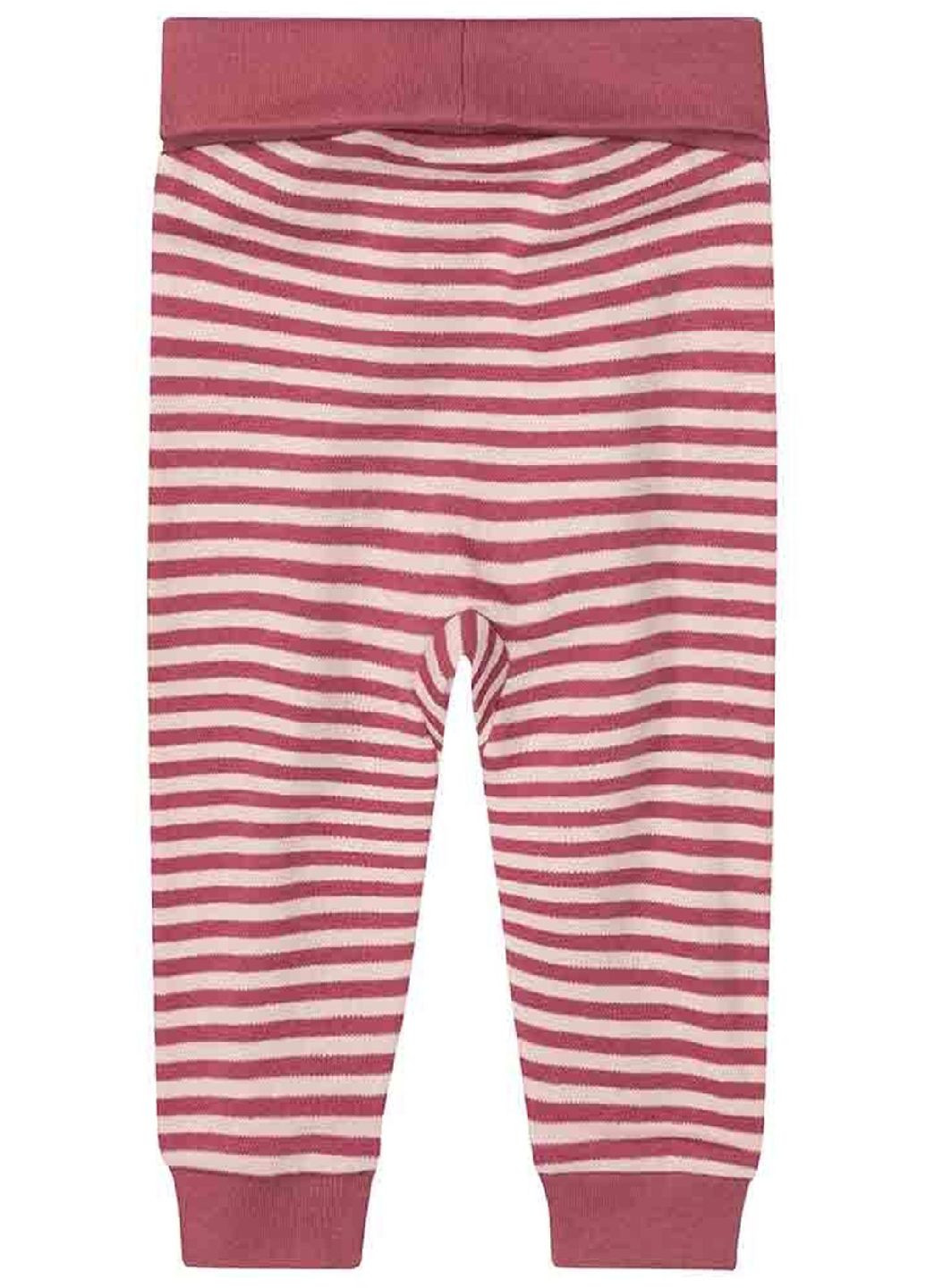 Штани (2 шт.) Lupilu (314740880)