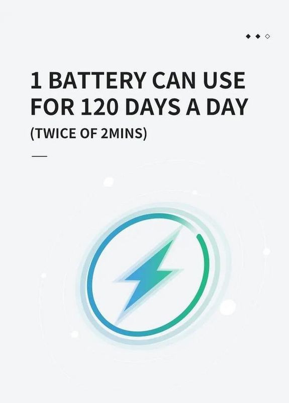 Зубна щітка XFU XF3 green Seago (322812605)