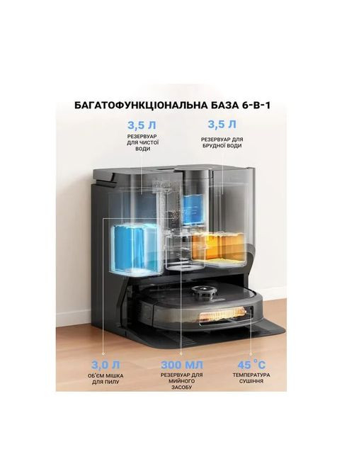 Пылесос Eureka J20 (354227441)