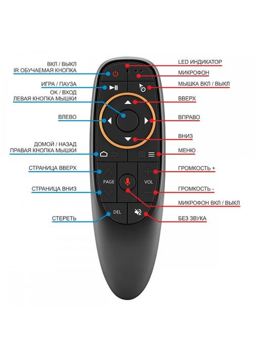Мишка бездротова з air mouse G20-G10S UKC (317192042)