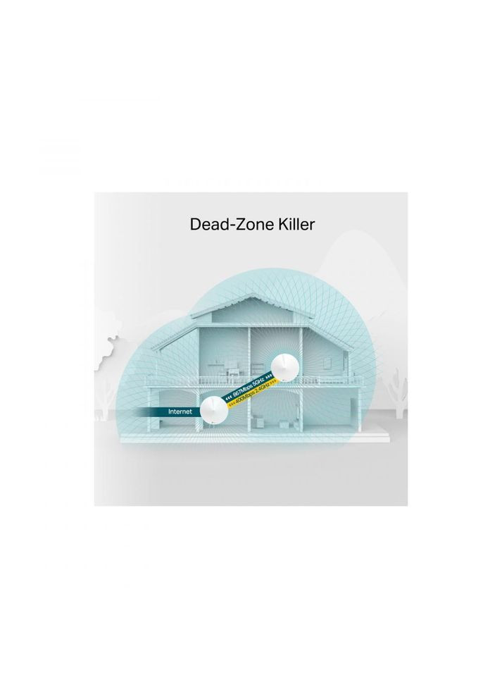 Wi-Fi роутер/повторник Deco M5 (2-pack) TP-Link (315029926)