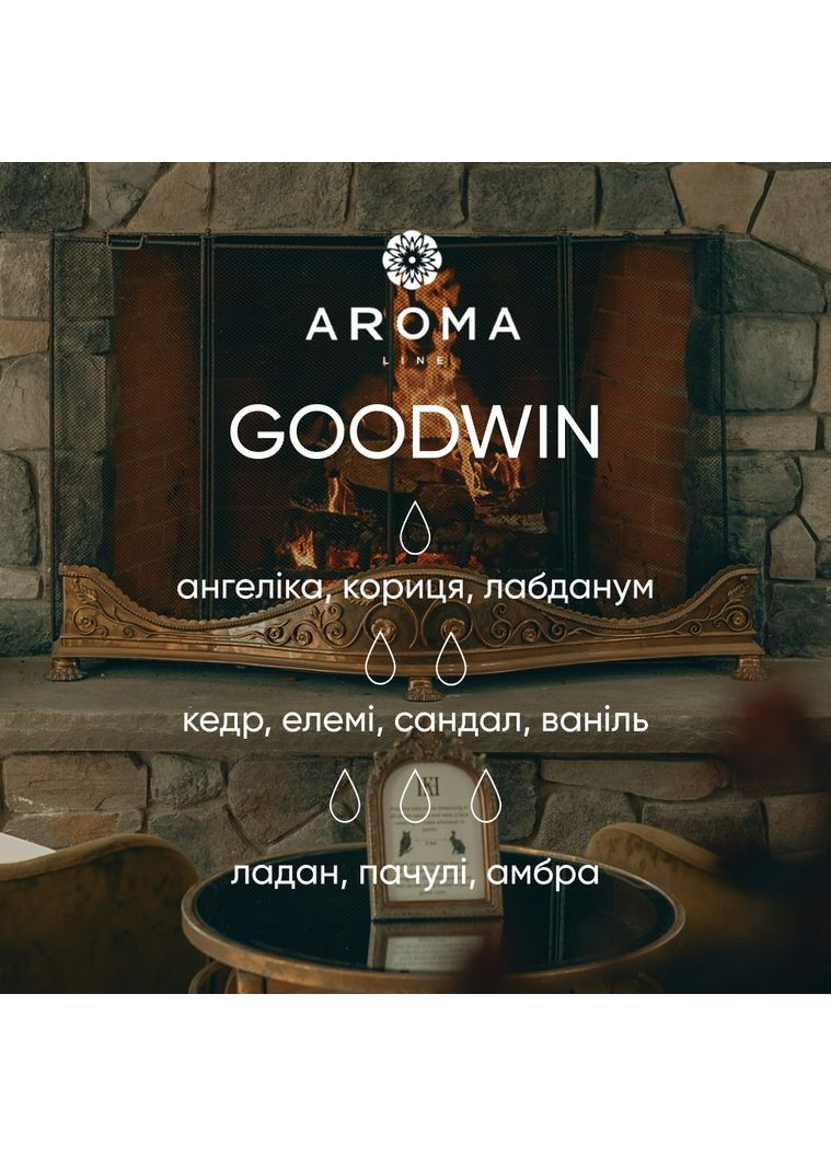 Аромат/Отдушка GOODWIN 1кг Aroma (316649094)