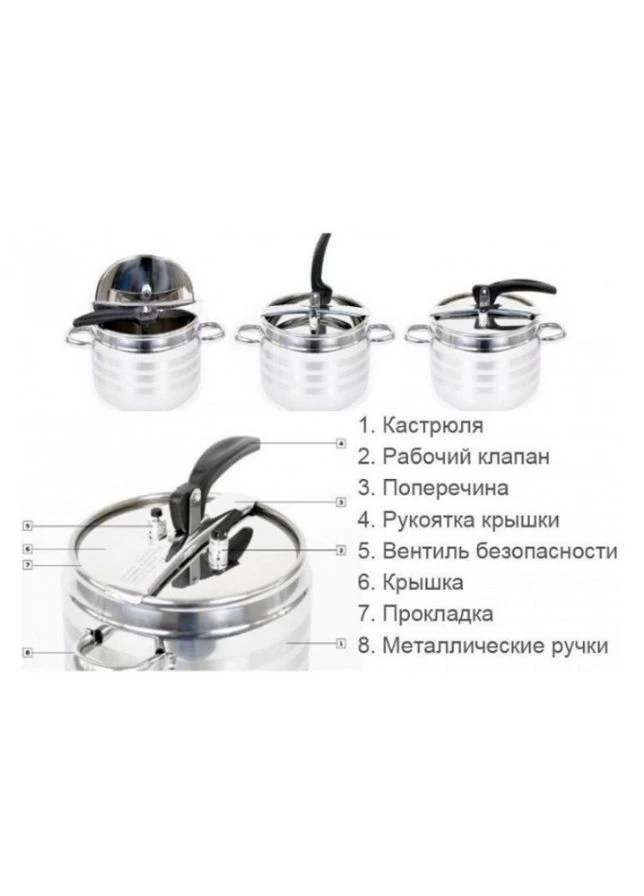 Скороварка Home Perfect 14 л из нержавеющей стали No Brand (402628777)