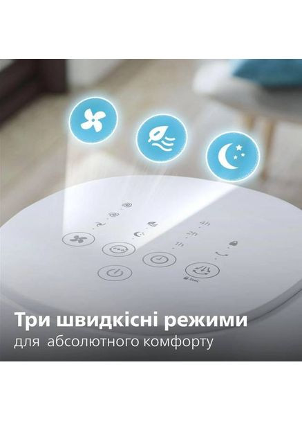 Вентилятор CX5535/00 Philips (334257275)